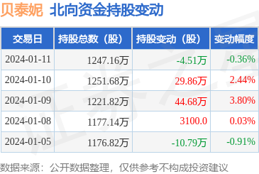 互聯(lián)網(wǎng)浪潮下的化妝品銷售新紀(jì)元 機(jī)遇、挑戰(zhàn)與未來(lái)展望